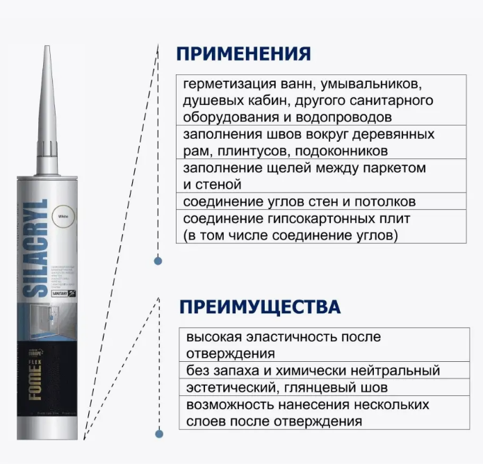 Герметик акриловый Silacryl Fome Flex белый