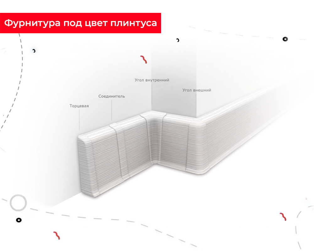 Плинтус ПВХ со съемной панелью Идеал Деконика 85мм 2,2м 001 Белый
