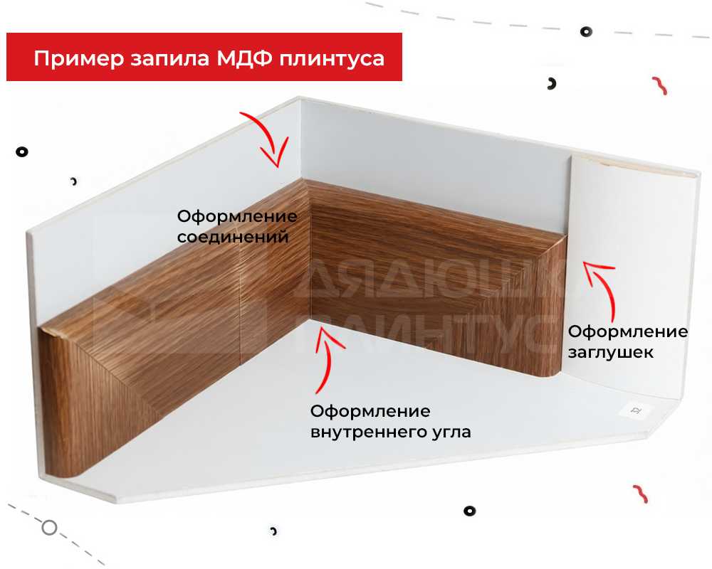 Плинтус МДФ Лука Пл 80МДФ.2700.Point line 24066 Бетон лофт светлый