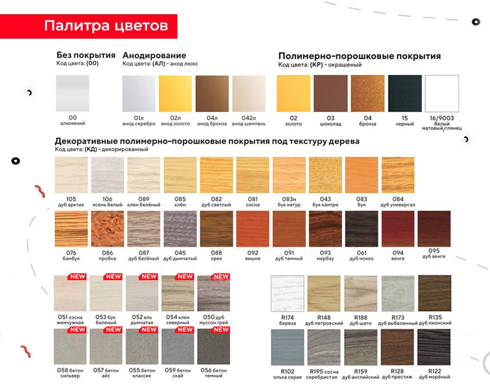 Порог разноуровневый ПР 03.900.01л Серебро