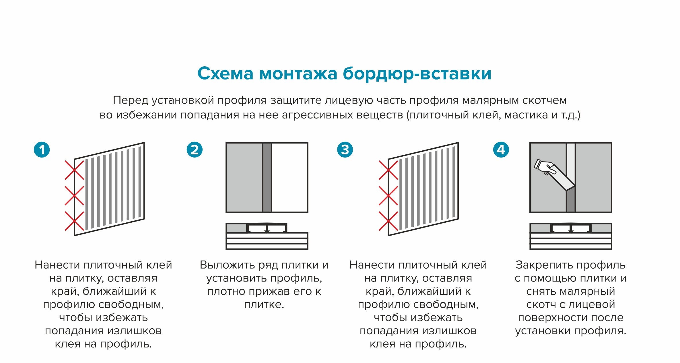 Профиль ПП 05-12НСП.2700.001