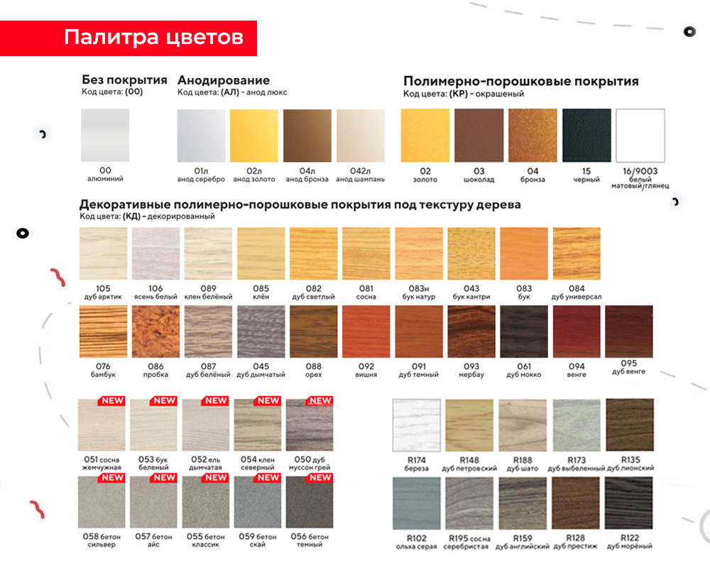 Порог одноуровневый ПС 05.900.059 0,9 м Бетон скай