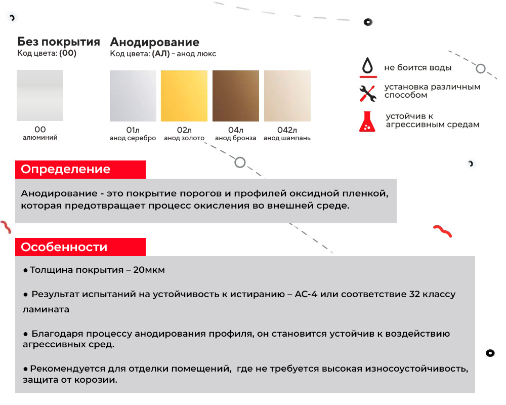 Порог разноуровневый ПР 04.900.01л Анод серебро