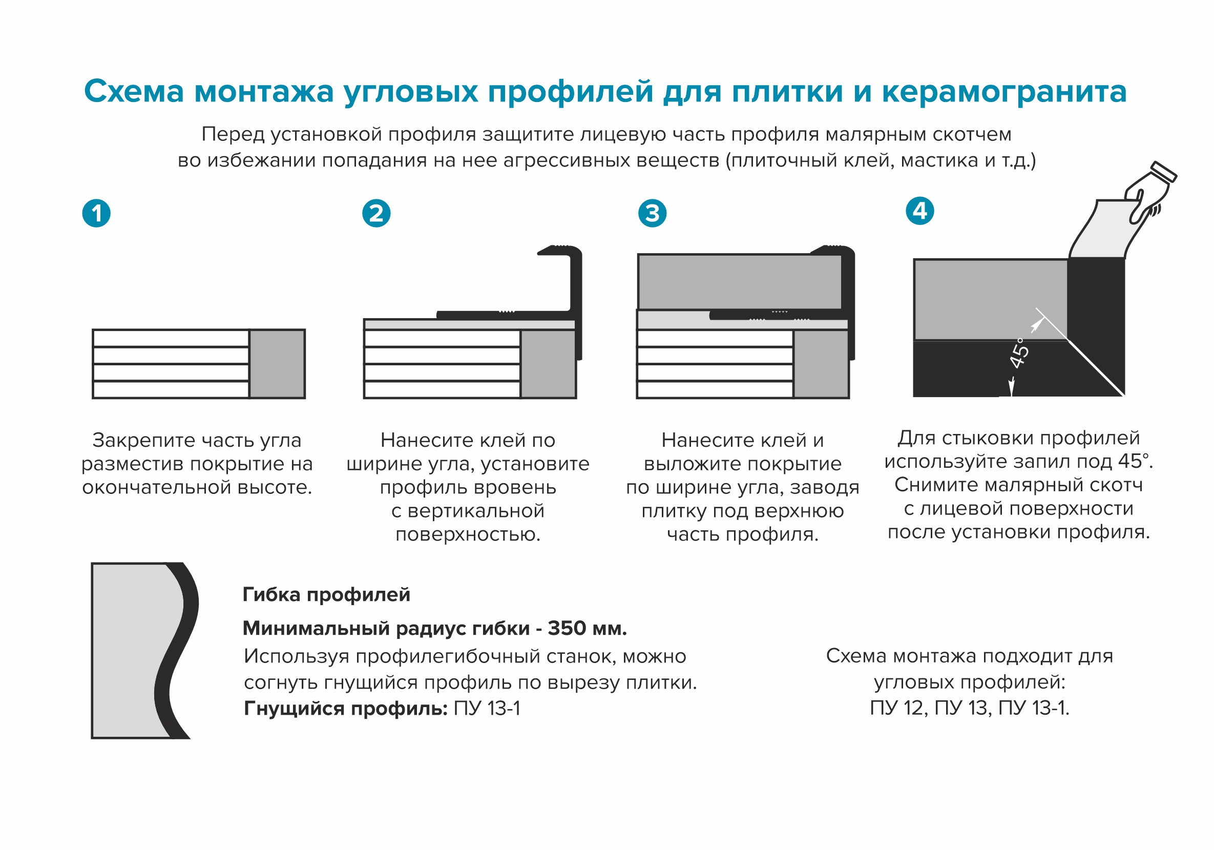 Профиль окантовочный ПУ 13-1.2700.15 Черный