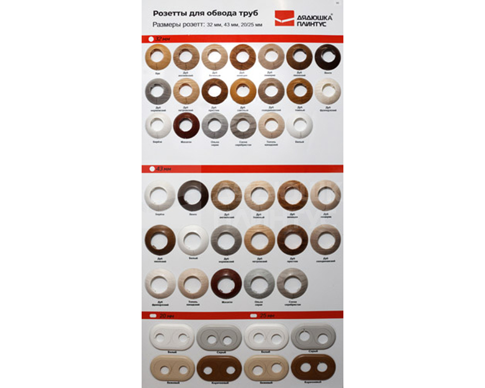 Обвод для труб 3/4 ПВХ ИДЕАЛ 28мм 25шт/уп 293 Орех Темный