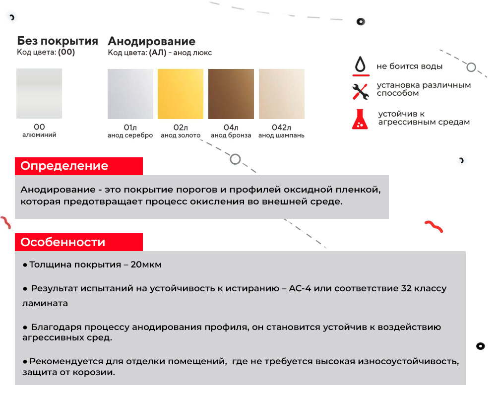 Порог одноуровневый ПС 07-1.900.042л Анод шампань