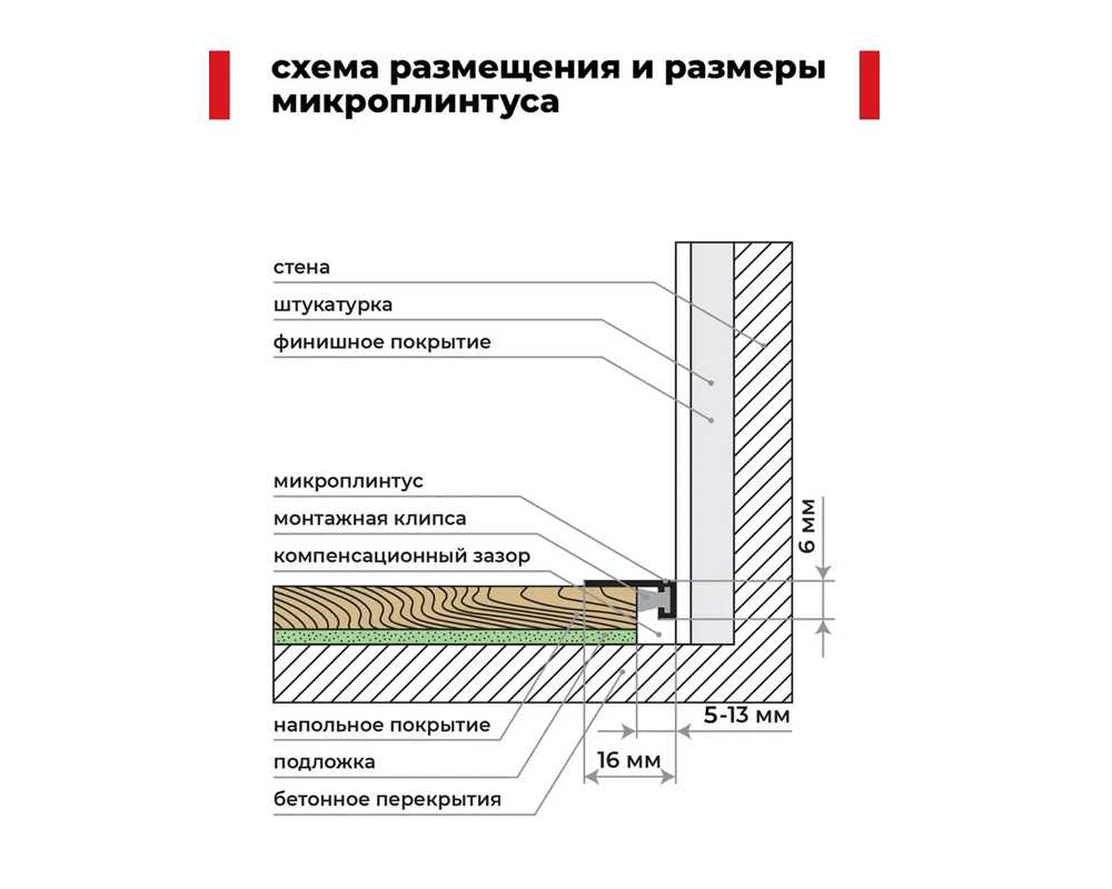 Микроплинтус MSAPL 01.2700.01L Анод серебро
