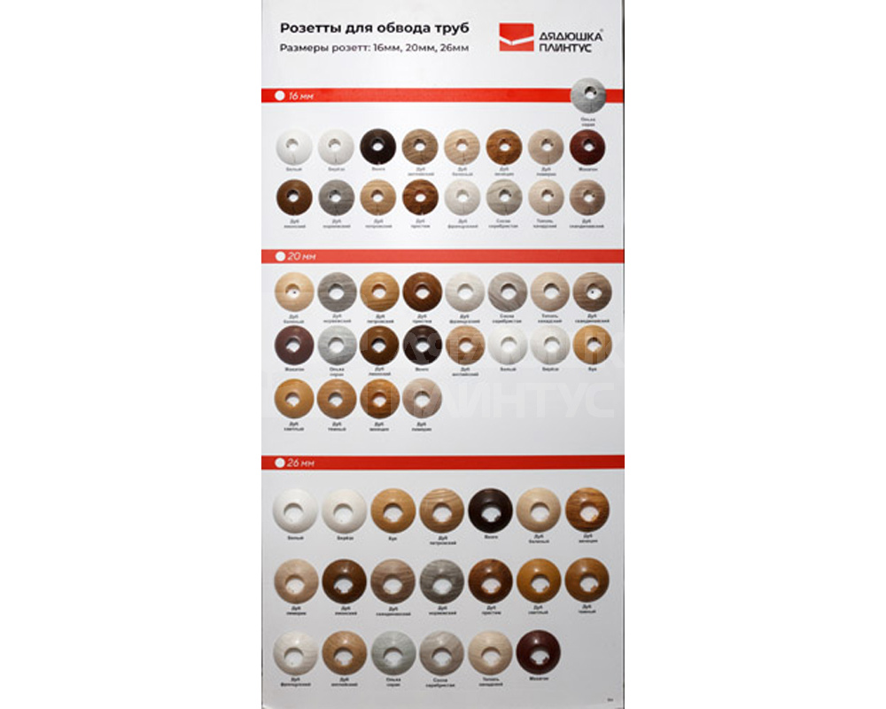 Обвод для труб 3/4 ПВХ ИДЕАЛ 28мм 267 Клен Белый